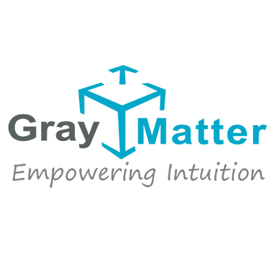 GrayMatter Software Services Pvt Ltd