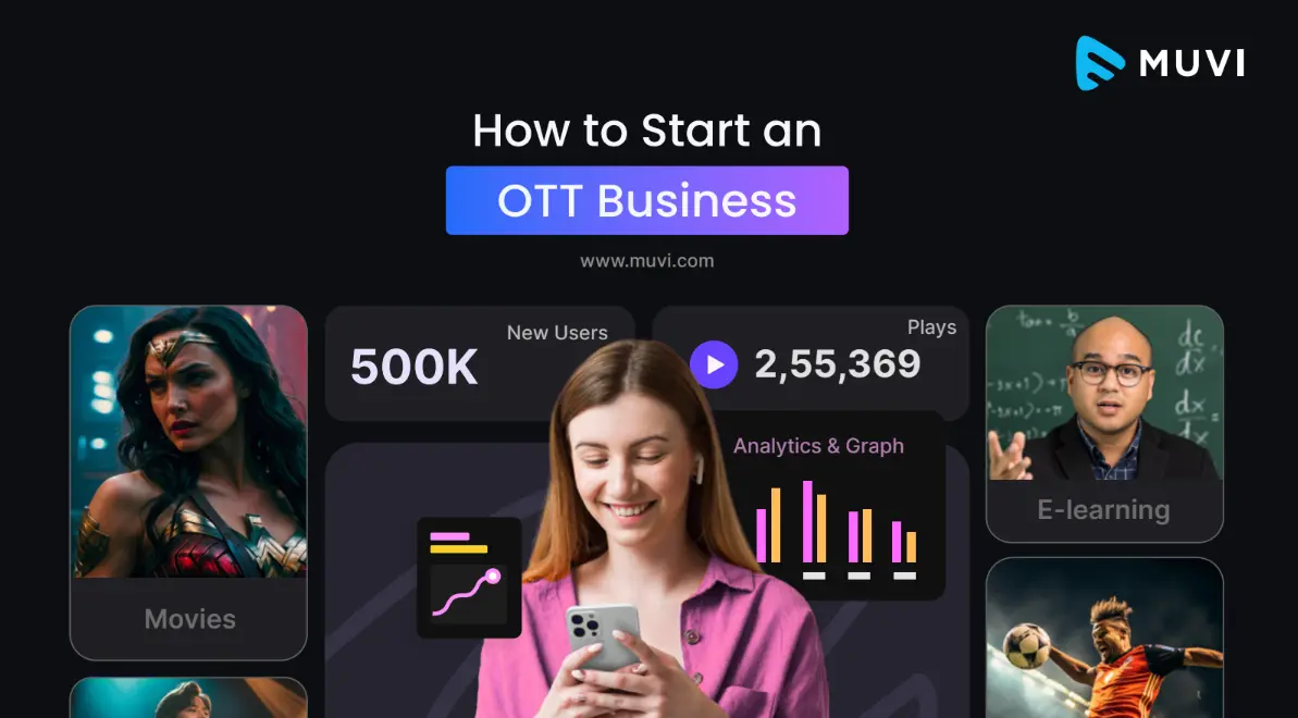 How to Start an OTT Business?